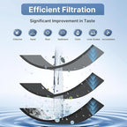 EXCELPURE 1 Micron 10" x 2.5" Whole House CTO Carbon Water Filter Cartridge Replacement for Home Countertop System, Dupont WFPFC8002, WFPFC9001, FXWTC, SCWH-5, WHEF-WHWC, WHCF-WHWC, CTO10, T01, 4PACK