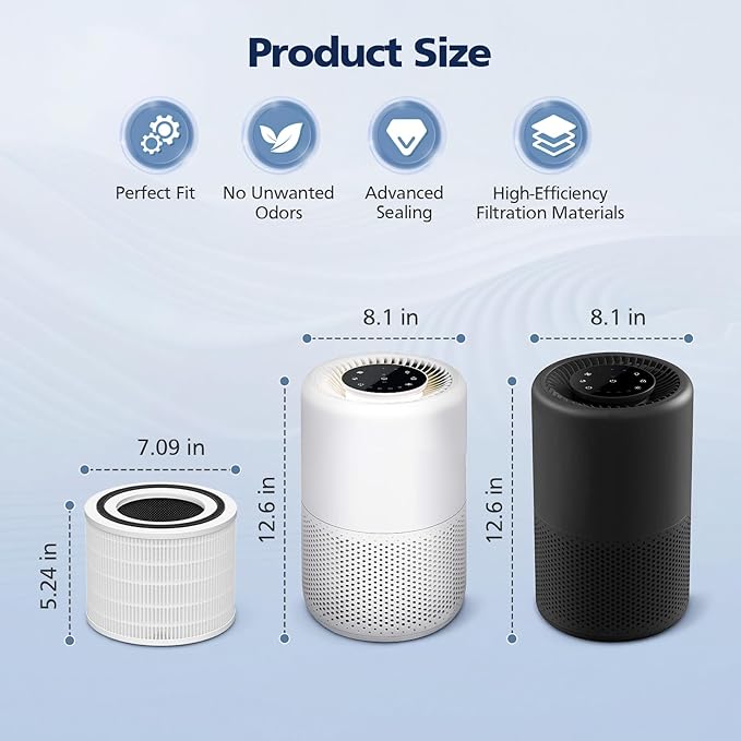 3 Pack Core 200S Replacement Filter, Compatible with LEVOIT Core 200S Core 200S-P Smart WiFi Air Purifier, Compare Part# Core 200S-RF, Core 200S-P, White