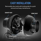 iPower 4 Inch 195 CFM Inline Fan, Air Circulation Vent Blower, Air Carbon Filter and 8 Feet Flexible Ducting for Grow Tent Ventilation, Exhaust, HVAC Heating Cooling