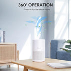 Air Purifiers for Bedroom, FULMINARE H13 True HEPA Air Filter, Quiet Air Cleaner With Night Light, Portable Small Air Purifier for Home, Office, Living Room