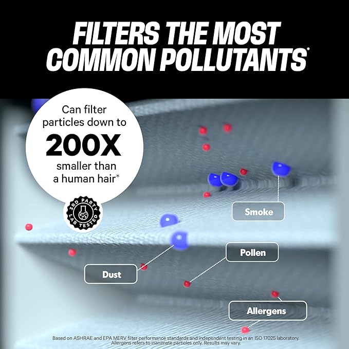 PuroAir MegaFilter - 16x25x1 Air Filter MERV 13 Activated CarbonTech Defense - Heavy Duty 3 Layer Furnace Filters Allergens, Pollen, Dust, Pet Dander, Smoke, Odors - HVAC Air Filter 16x25x1 (2-Pack)