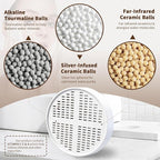 Vitamin C, E & A Shower Filter Replacement Cartridge Compatible with AquaHomeGroup, Helps Remove Chlorine for Healthier Skin & Hair (2 Packs)