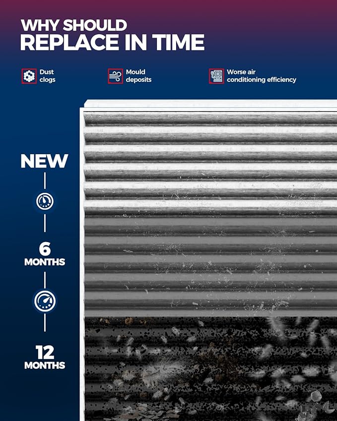 KAX Cabin Air Filter, Replacement for CF10775 Cruze, Trax, Malibu,Encore, Sonic, SRX, Spark, Volt, LaCrosse, Orlando, Verano, Regal, Cascada, Allure, ELR, with Activated Carbon Filter