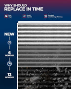 KAX Cabin Air Filter with Activated Carbon, CF12820 Replacement for Hyundai Tucson, Elantra, Sonata, Santa, loniq 5, Ioniq 6, Kia Sportage, K4, K5, EV6, EV9, Niro, Sorento, Genesis GV60