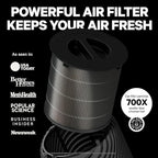 PuroAir 130i HEPA Air Purifiers for Home Pets - Covers Up To 600 Sq Ft - Filters Up To 99.9% of Pollutants, Smoke, Pollen, Dust - Quiet HEPA Air Filter - Air Purifiers for Bedroom