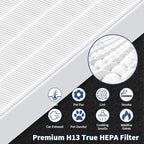 AP-1512HH Replacement Filter for Coway Airmega AP-1512HH and Airmega 200M Series Air Purifiers, Funmit 2 True HEPA Filter and 8 Activated Carbon Pre-Filters, Compared to Part # 3304899