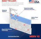 BNX TruFilter 16x20x1 Air Filter MERV 13 (6-Pack) - MADE IN USA - Electrostatic Pleated Air Conditioner HVAC AC Furnace Filters for Allergies, Pollen, Mold, Bacteria, Smoke, Allergen, MPR 1900 FPR 10