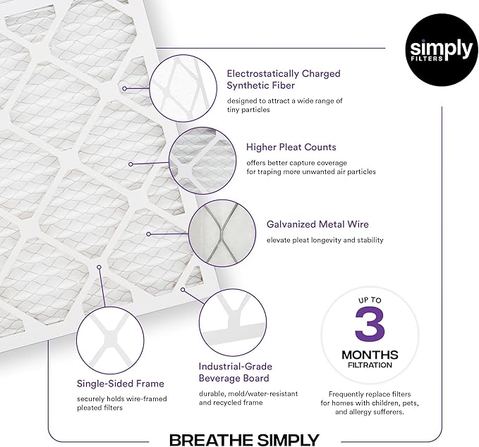 Simply 10x20x1 Air Filter, Merv 13, 6 Pack, For Home AC Furnace & HVAC (Actual Size: 9.75"x19.75"x0.75") DUST, Pet, & Allergy Control