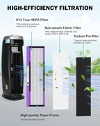 3 Pack FLT4850PT True H13 HEPA Replacement Filter B Pet, Compatible with G-Guardian AC4825, AC4820, AC4850, AC4870, CDAP4500, AC4900, AC4300, AP2200, 3 HEPA & 6 Activated Carbon Pre-Filters.