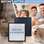 EverestAir Filter Replacement for Levoit EverestAir Air Purifier 2 Pack High-Efficiency Activated Carbon Everest Air Filters Compare to Part # EverestAir-RF