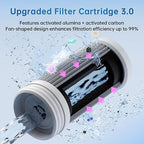 Water Filter for Sink Faucet,NSF42 Certified Faucet-Mounted Water Filter with Blue Light,99.9% Multi-Layer Folded Filter,Removes Chlorine, Odor & Heavy Metals,1*Filter, LJ107