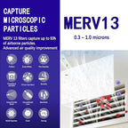 MERV 13 Filter Material, 23 Ft² Electrostatic Media Cut to Fit Air Filters for Stops Dust and Pet Dander as Small as 0.3 Microns for AC HVAC Purifiers Fan Floor Vents Electrostatic Filter