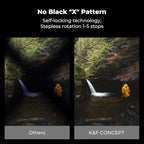 K&F CONCEPT 67mm Variable ND2-32 ND Lens Filter & Circular Polarizing Filter 2-in-1 for Camera Lens, Waterproof Scratch Resistant 36 Multi-Coated Lens Filter (Nano-X PRO Series)