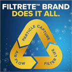 Filtrete 16x25x1 AC Furnace Air Filter, MERV 13, MPR 1900, Premium Allergen, Bacteria & Virus Filter, 3-Month Pleated 1-Inch Electrostatic Air Cleaning Filter, 4-Pack (Actual Size 15.69x24.69x0.78)
