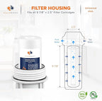 Aquaboon 5 Micron 10 x 2.5 Sediment Filter - Whole House Water Filter Replacement Compatible with Well Water Filters - P5, AP110, WHKF-GD05, 4 Pack