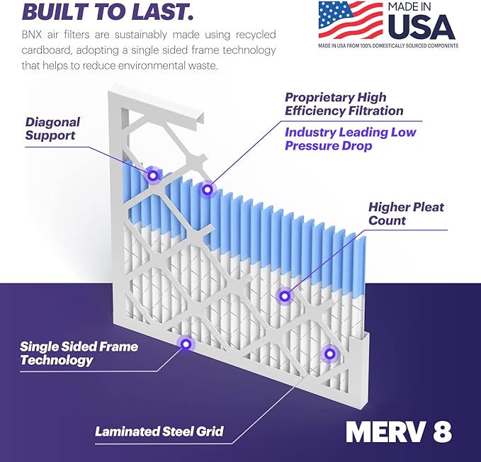 BNX 16x25x1 MERV 8 Air Filter 2 Pack - MADE IN USA - Electrostatic Pleated Air Conditioner HVAC AC Furnace Filters - Removes Dust, Mold, Pollen, Lint