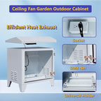 Pond Aerator Weatherproof Outdoor Cabinet, Air Pump 20”W×14.6”D×18”H with Cooling Fan,pre-wired outlet