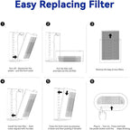 Original True HEPA Filter for KQ-36/KQ-36A,H13 Larger 3-Stage Filtration, Removes Dust Pets Hair Smoke Odor and More,Air Cleaner for 99.99% Allergies