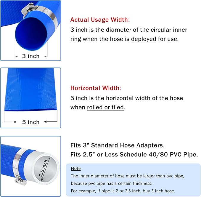 DAVCO 3" x 100 ft Pool Backwash Hose, 3” Diameter and 5” Flat Wide Heavy Duty Reinforced Blue PVC Lay Flat Water Discharge Pump Hoses For Swimming Drain Pools and Clean Filters,with 1 Clamp