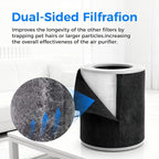 HEPA Air Purifier Pre Kit Filter, 6-Pack Carbon Pre-Filter up to 99.97% of Pet Hair, Oders, Smoke, Pollen, Dust, VOC, Kitchen, Wildfire/Smoke-Compatible with PJ11 Air Purifiers