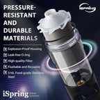 iSpring WSP500ARJ-BP, NSF Certified, Whole House Spin-Down Sediment Water Filter with Bypass, Clear Housing, Jumbo Size, Flushable and Reusable, Touch-Screen Auto Flushing, 4 Modes, 500 Microns