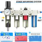 TAILONZ PNEUMATIC 1/2 Inch NPT 0-240PSI Industrial Grade 4 Stage Air Drying System, Double Particulate Filter, Coalescing Filter (Automatic Drainage)