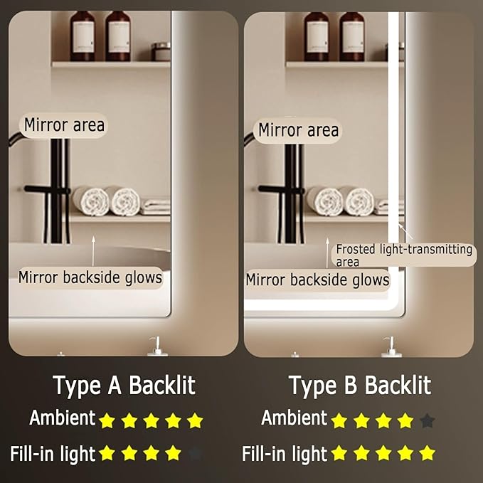 Backlit LED Illuminated Bathroom Mirror with LED Lights, Lighted Bathroom Makeup Wall Mounted Mirror with Demister Pad, Sensor Touch Switch, Horizontal/Vertical(A,H75*W100CM/H29.5*W39.3IN)