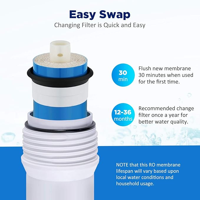 Membrane Solutions FX12P FX12M Replacement Filters Compatible with GE GXRM10RBL GXRV10ABL Reverse Osmosis Water Systems (36 GPD RO Membrane and 2x Carbon Filters)