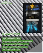 2-Pack CF12161 Cabin Air Filter Fits for Kia Sorento 2016 2017 2018 2019 2020 Activated Carbon Cabin Filter Replacement 97134-C6900 Car Accessories