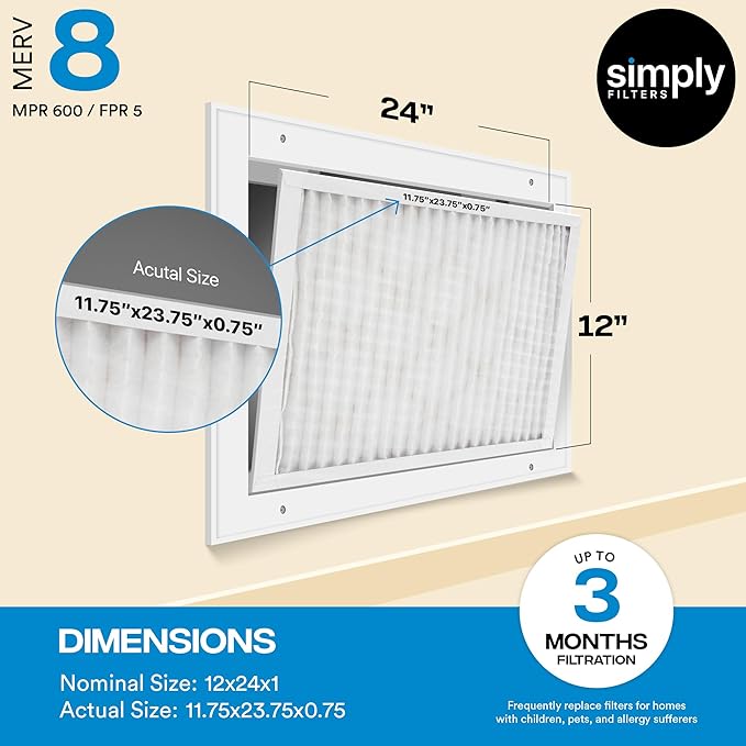 Simply 12x24x1 Air Filter, Merv 8, MPR 600, 12 Pack, Furnace Air Filter for HVAC (Actual Size: 11.75"x23.75"x0.75") DUST, Pet, & Allergy Control