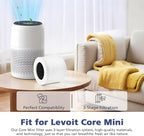 2-Pack Core Mini Filter Compatible with LEVOIT Core Mini Air Purifie-r, 3-in-1 H13 HEPA High-Efficiency Activated Carbon Pre-filter for LEVOIT Core Mini Replacement Filter