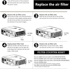 AWO ET-RFV500 Replacement Projector Air Filter for PANASONIC PT-CMZ50BU,PT-CMZ50WU,PT-VMW50,PT-VMW51,PT-VMW60,PT-VMW61,PT-VMZ40,PT-VMZ41,PT-VMZ50,PT-VMZ51,PT-VMZ51S,PT-VMZ60,PT-VMZ61,PT-VMZ71