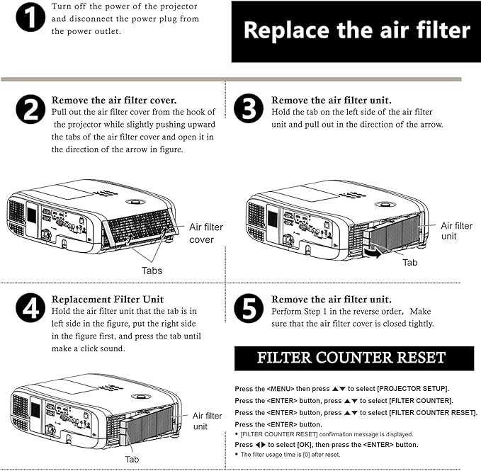AWO ET-RFV400 Replacement Projector Air Filter for PANASONIC ET-LAV400,PT-VW530,PT-VW535N,PT-VX600,PT-VX605N,PT-VZ570,PT-VZ575N