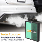 Vital 100S-P Toxin Absorber Replacement Filter Compatible with LEVOIT Vital 100S and 100S-P Air Purifier, Vital 100S-P Toxin Absorber Filter for Vital 100S-RF-TX, 2 Pack, Green