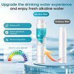ICEPURE Alkaline RWF5800A-AL Refrigerator Water Filter and Air Filter Replacement for Frigidaire EPTWFU01, EWF02, Pure Source Ultra II, PureSource Ultra 2, BO022, MR022, SCWFTCTO, Enhances PH, 2Combo