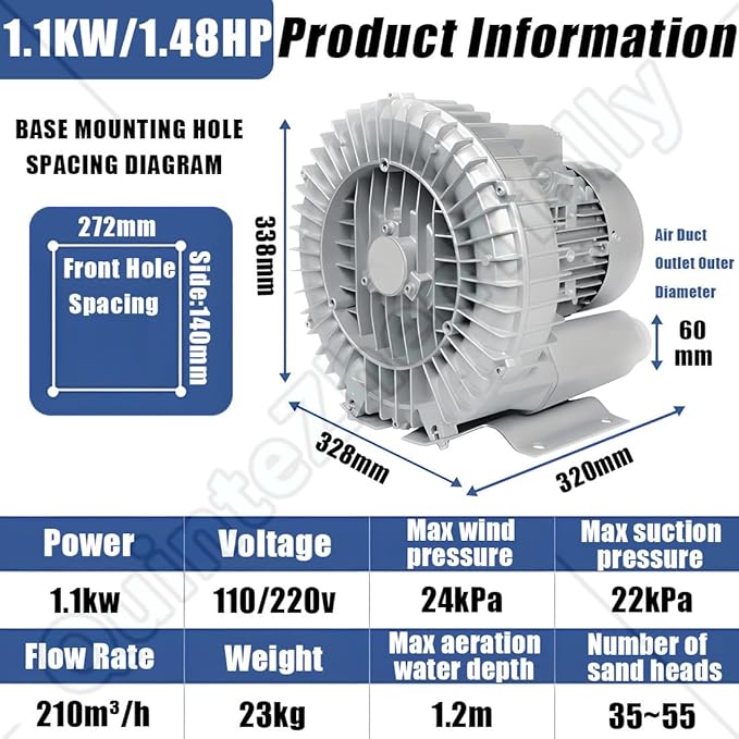 Vortex Ring Regenerative Blower,Single Phase High-Pressure Industrial Vacuum Pump,Electric Air Pump,for Industrial Applications,Construction Sites,Fish Pond Aeration 1100W/1.48HP