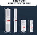 LiquaGen Activated Alumina + Carbon + KDF-55 Replacement Water Filter Cartridge – Helps Manage Fluoride, Chlorine & Taste, Refillable 2.5" x 10", 2.5" x 20", 4.5" x 10", 4.5" x 20" (4, 2.5" x 10")