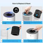 Dr.Prepare Hepa Air Filter, Air Purifier Filter Replacement 3-Stage Filter System with Washable Pre-Filter, H13 HEPA filter and Activated Carbon