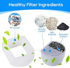 Cat Fountain Filter - Pre-Sponge & Carbon Filters Fit for Petsafe & Drinkwell Fountain - 4+4 Pack