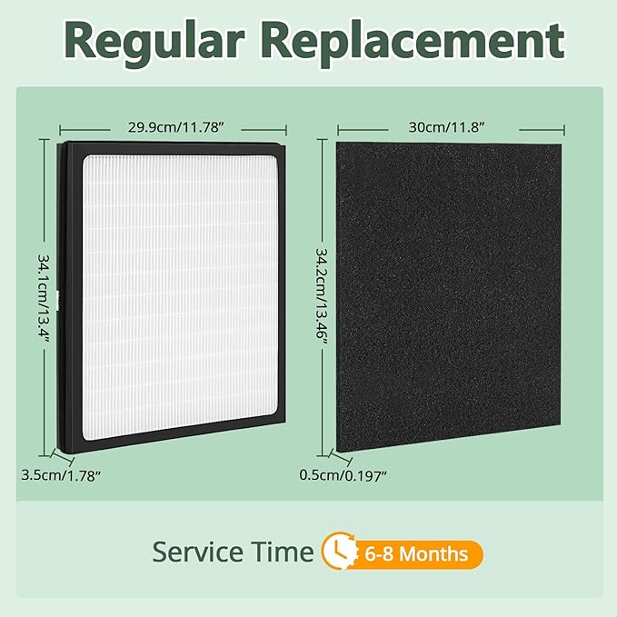 Replacement Filters D for Idylis IAF-H-100D AC-2118 AC-2123 IAP-10-280 IAP10280 Idylis Air Purifiers D Type， Includes 1 HEPA Filter & 2 Carbon Filters