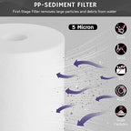 Airthereal Whole House Water Filter Housing, 20" x 4.5" Sediment Carbon Cartridge Universal Housing, Pre-Filtration System for Well and City Water with 1" NPT Port and Include 1-Pack PP Filter