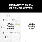 Filterbaby Skincare Filter 2.0, Bathroom Sink Filter Faucet for Skin Care, 99.9% Chlorine Removal - 0.000001 mm Carbon Fiber, Clinically Tested, Skin Hydration in 2 Weeks -(Pearlescent White)