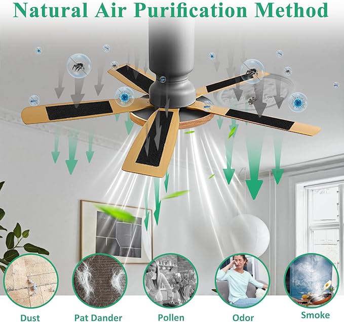 40 Pcs Ceiling Fan Filters for Blades, Fan Air Purifier Pads with Activated Coconut Shell Carbon, Universal Easy Stick Ceiling Fans Filter Fit for Common Household Office Contaminants