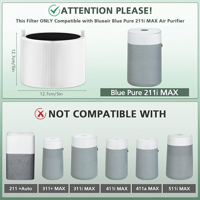 1 Pack 211i Max Replacement Fil-ter Compatible with BLUEAIR Blue Pure 211i Max Air Pur-ifier, Ture HEPA & Activated Carbon Replacement Fi-lter