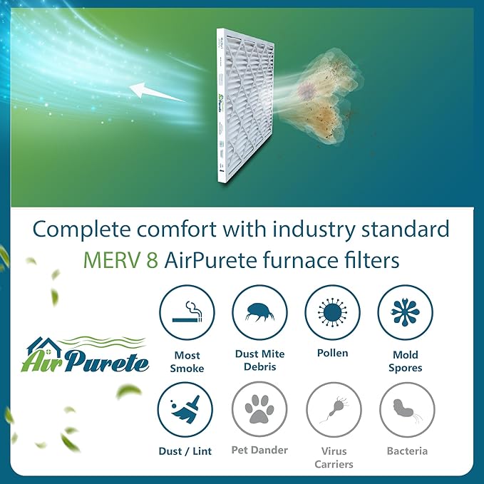 20x20x1 Air Filters | AirPurete AP-3M20201 HVAC AC Furnace Air Filters | Actual Size: 19.50" x 19.50" x 0.75" | MERV 8, MPR 600 (Pack of 6)