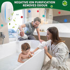 Air Ionizers HEPA Filter/Plug In Air Purifier for Home, Negative Ion Filtration System for Bathroom,Bedroom, Office, Kitchen, Mini Air Cleaner, Portable Air Filter (White) (1)