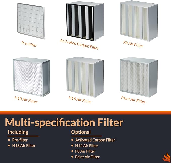 PURISYSTEMS Air Scrubber, Industrial Air Filtration System, 2000 CFM Heavy-Duty HEPA 2-in-1 Air Filtration Cleaner for Water and Fire Damage Restoration, Renovation, and Commercial and Industrial Use