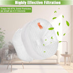 Filter Replacement for Shark Rocket HV301 HV300 HV30126 HV302 HV292 HV305 HV307 UV450 QS301 QS302 CS100 Ultra-Light Corded Stick Vacuum, 12 Foam & Felt & Post Filters, Replace Part #XFFV300