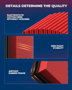 KAX Premium Engine Air Filter, GAF041 (CA9401) Replacement for Ram 1500 2500 3500 Engine Filter, 200% Longer Life