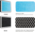 Cabin Air Filter,H11671 Fit for Ram 1500,Ram 1500 Classic,Ram 2500,Ram 3500,Ram 4500,Ram 5500,Jeep Wagoneer,Wagoneer l,Grand Wagoneer,Grand Wagoneer L,Mazda CX7,